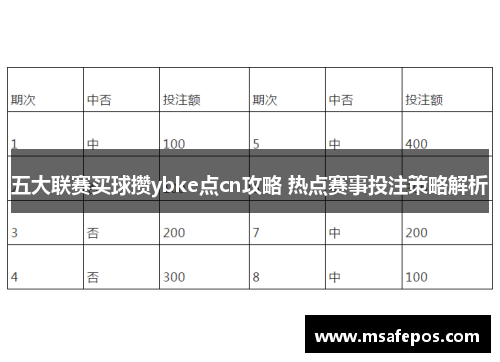 五大联赛买球攒ybke点cn攻略 热点赛事投注策略解析